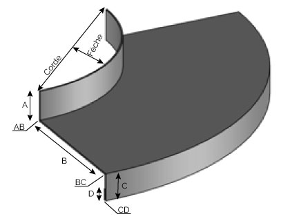 BA110 - Bavette cintrée concave avec relevé