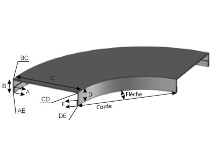 CD110 - Couvertine d'acrotère avec pente cintrée