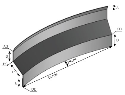 ET160 - Porte solin cintrée concave