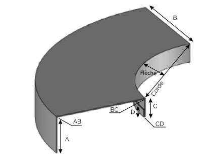 IS153 1 - Couronnement cintré convexe à pente simple et fixation verticale