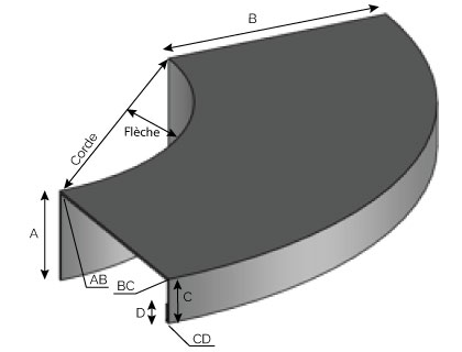 IS153 - Couronnement cintré concave à pente simple et fixation verticale